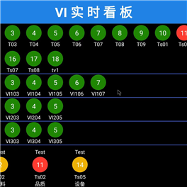 ESOP系統(tǒng)生產(chǎn)線